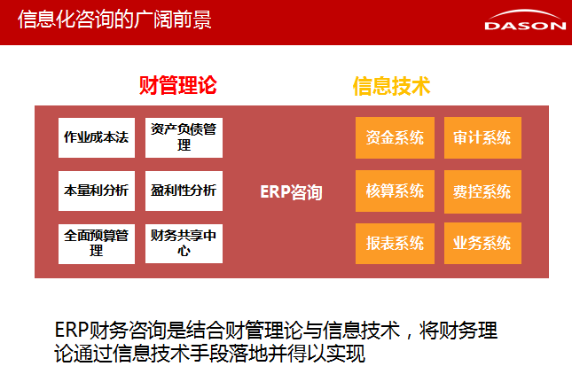 erp招聘_erp