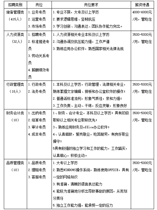 物流信息招聘_物流信息物联网客户端app下载 物流信息物联网客户端手机版下载 手机物流信息物联网客户端下载安装